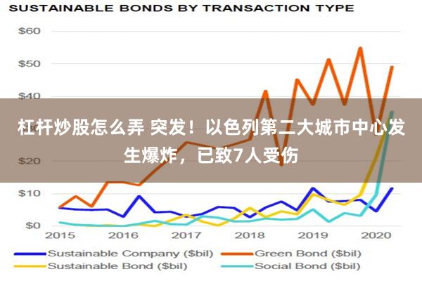 杠杆炒股怎么弄 突发！以色列第二大城市中心发生爆炸，已致7人受伤