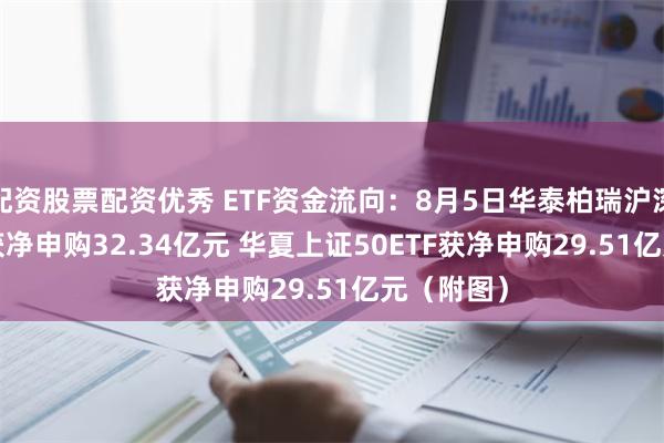 配资股票配资优秀 ETF资金流向：8月5日华泰柏瑞沪深300ETF获净申购32.34亿元 华夏上证50ETF获净申购29.51亿元（附图）