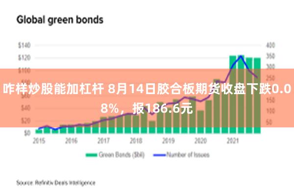 咋样炒股能加杠杆 8月14日胶合板期货收盘下跌0.08%，报186.6元