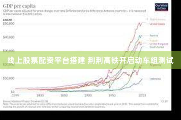 线上股票配资平台搭建 荆荆高铁开启动车组测试