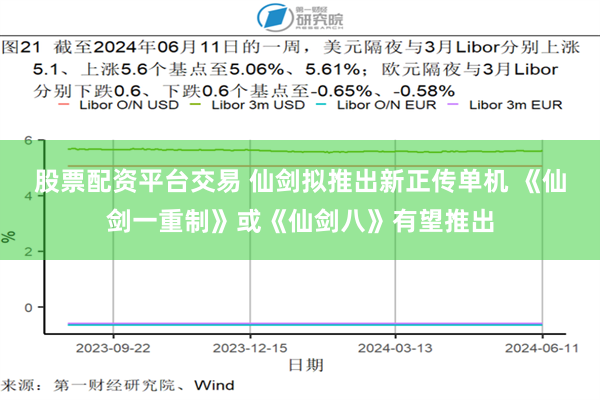 股票配资平台交易 仙剑拟推出新正传单机 《仙剑一重制》或《仙剑八》有望推出